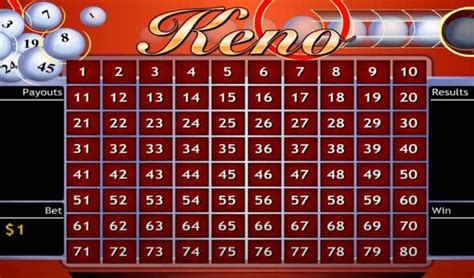 How to Win at Keno .